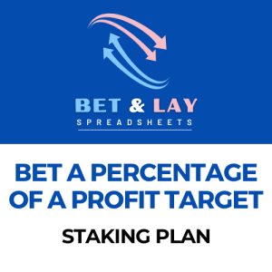 Bet a Percentage of a Profit Target Staking Plan