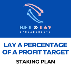 Lay a Percentage of a Profit Target Staking Plan