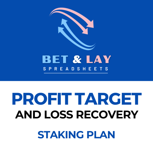 Profit Target and Loss Recovery