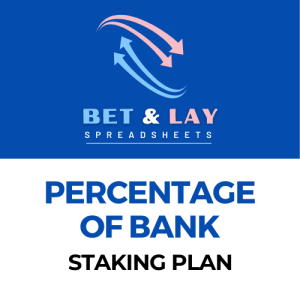 Percentage of Bank Staking Plan