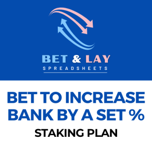 Bet to Increase Bank by a Set Percentage Staking Plan