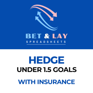 Hedge Under 1.5 Goals with Insurance