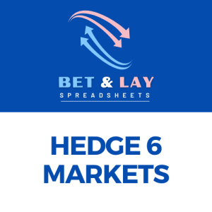 See your Whole Trade in a Correct Score Format