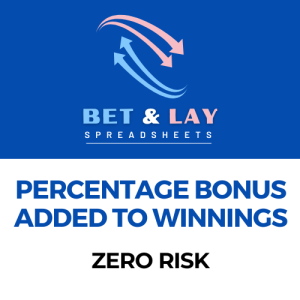 Percentage Bonus added to Winnings. . . . . . . Zero Risk